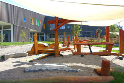 Außenansicht Spielplatz - Kita St. Blasius in Altusried